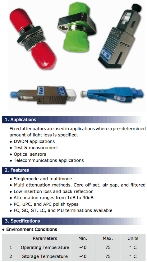 attenuators